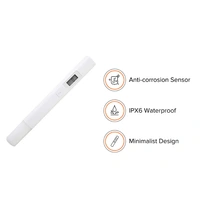 MI Water TDS Tester
